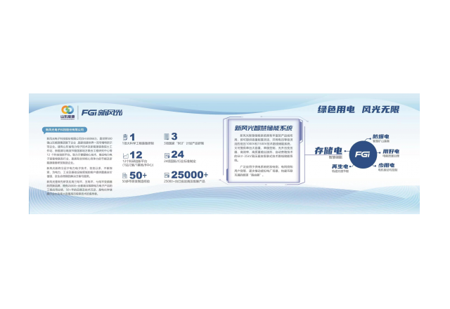 赋能绿色发展！谈球吧官方网站智慧储能亮相ESIE 2023